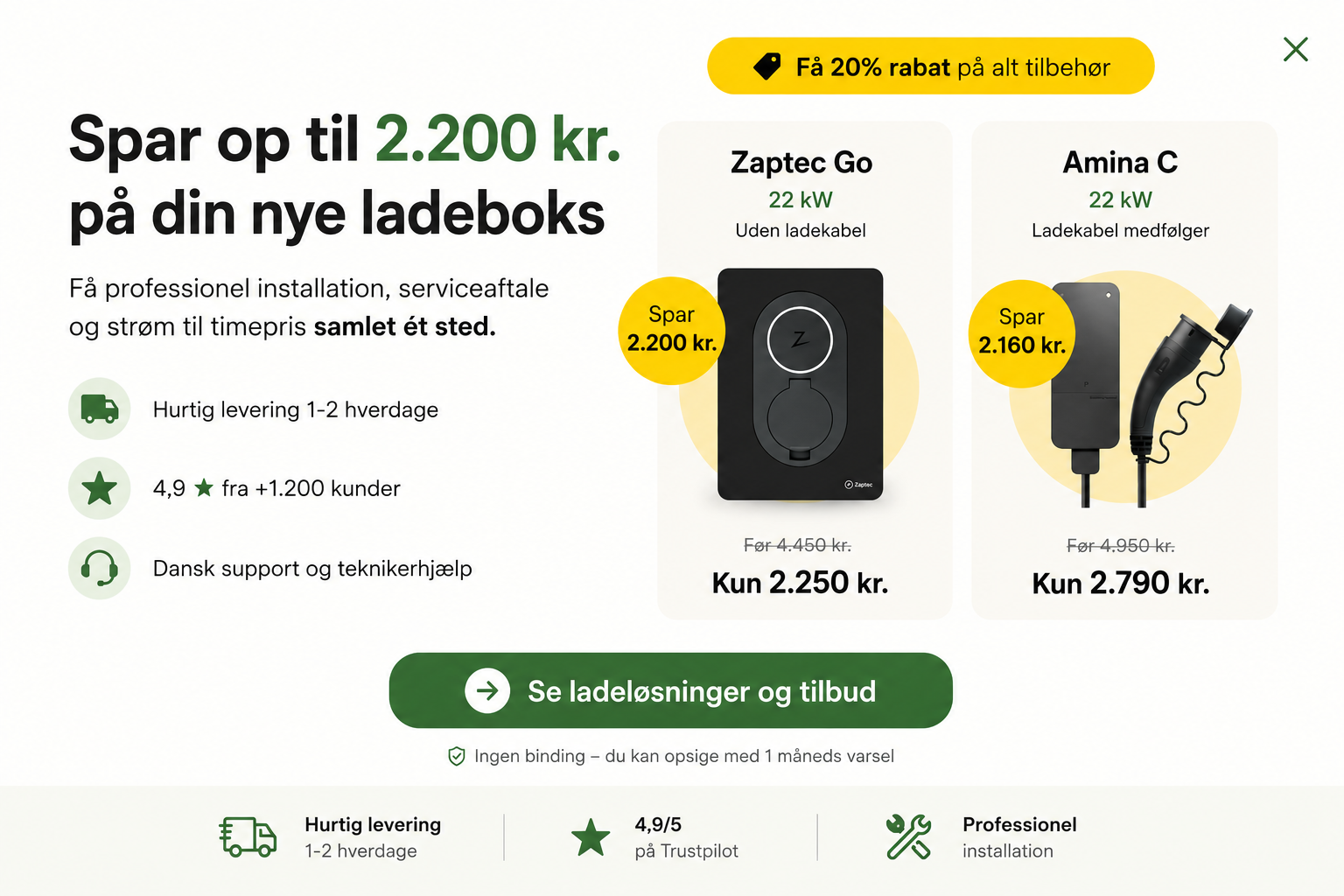 Spar op til 2.200 kr. på ladeboks fra evdk